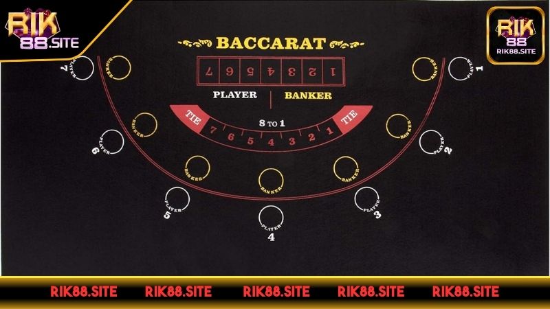 Baccarat RIK88 sức hút vượt thời gian